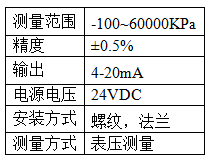 壓力好色先生污下载.png